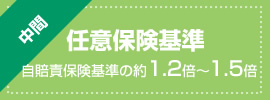 任意保険基準　自賠責保険基準の約1.2倍〜1.5倍